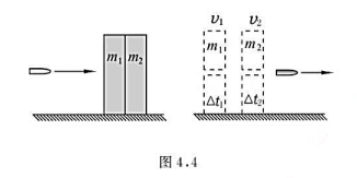 一粒子弹水平地穿过并排静止放置在光滑水平面上的木块，如图4.4所示。已知两木块的质量分别为m1，m2