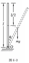 一长为l，质量为m的匀质细杆竖直放置，下端与一固定的光滑水平轴O连接，杆可绕该轴自由转动，如图6-3