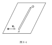 在光滑的水平桌面上放一均质细杆，杆的质量为M，长为l，杆可绕过其一端的光滑竖直轴转动，如图所示。杆开