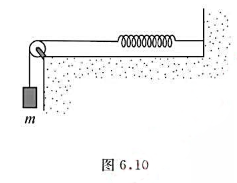 如图6.10所示，已知滑轮的半径为30cm，转动惯量为0.50kg·m2，弹簧的劲度系数k=2.0N