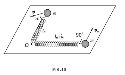 原长为l0、劲度系数为k的弹簧，一端固定在一光滑水平面上的O点，另一端系一质量为m的小球。开始时，弹