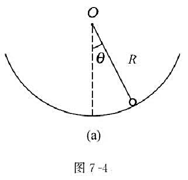 一个质量为m的小球在一个光滑的半径为R的球形碗底作微小振动，如图7－4（a)所示。设t=0时，θ=0