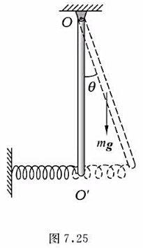 质量为m，长为l的均质细杆，上端可以无摩擦的绕悬挂轴转动，下端与一劲度系数为k的轻弹簧相联，如图7.