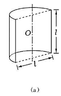 如图8.5（a)所示的一半圆柱面，高和直径都是l，均匀地带有电荷，其面密度为σ。试求其轴线中点O处的