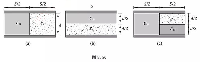 在下列各图中，平行板电容器极板面积均为S，相距为d，充以均匀电介质，其相对介电常数为εr1、εr2、