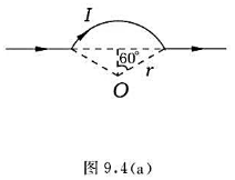 将一无限长直导线弯成如图9.4（a)所示的形状，其上载有电流I，试计算圆心O点处B的大小。将一无限长