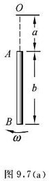 有一长为b、线密度为λ的带电线段AB，可绕一端距离为a的O点旋转，如图所示。设旋转角速度为ω，转动过