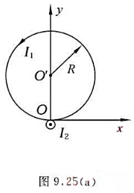 真空有一半径为R的圆线圈通有电流I1，另有一电流I2的无限长直导线，与圆线圈平面垂直，且与圆线圈相切