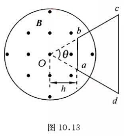 均匀磁场B被限制在半径R=0.10m的无限长圆柱空间内，方向垂直纸面向外，设磁场以dB／dt=100