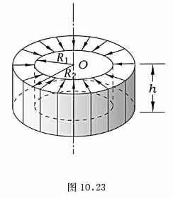 一截面为矩形的螺绕环，内外半径分别为R1和R2，高为h，共有N匝，螺绕环的轴处，置一无限长直导线。试