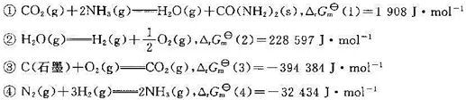 已知在298K时，下列反应:试求:（1)尿素CO（NH2)2（s)的标准摩尔生成Gibbs自由能 ;