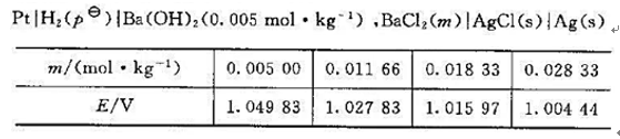 298K时,下述电池的实验数据如表所示:试求298 K时水的离子积常数 。设活度因子均为1。298K