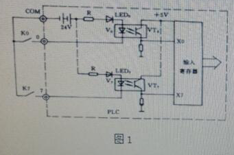 图1为PLC直流开关量的输入电路,试以0输入点为例说明输入电路的工作原理,并指出光电耦合器件的作用。