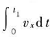 质点在竖直的Oxy平面内作斜拋运动，t=0时质点在O点，t=t1时质点运动到A点，如图1.2（4)，