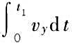 质点在竖直的Oxy平面内作斜拋运动，t=0时质点在O点，t=t1时质点运动到A点，如图1.2（4)，