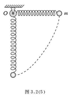劲度系数为k，原长为l0的轻弹簧，一端固定于O点，另一端系一质量为m的物体，如图。现将弹簧置于水平位