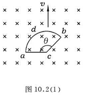 一导线被弯折成图10.2（1)所示的扇形回路，两半径ac与cb长为l，夹角为θ，在垂直纸面的均匀磁场