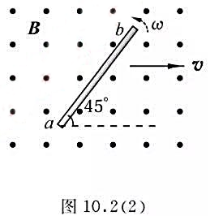 长为l的导体棒，放在磁感应强度为B的均匀磁场中，棒与磁场垂直，见图10.2（2)。①当棒在垂直于磁场