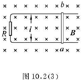 一宽为l的金属框架，放在均匀磁场B中，如图10.2（3)所示，一长为l，质量为m的导体杆ab可在框架