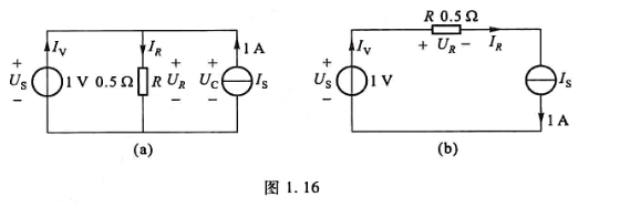 试分析图1.16所示两电路中电阻的电压和电流以及图（a)中电流源的电压和图（b)中电压源的电流。试分