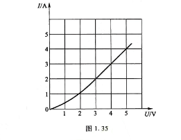 某非线性电阻的伏安特性如图1.35所示。已知该电阻两端的电压为3V，求通过该电阻的电流及静态电阻和动