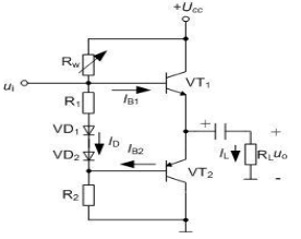 OTL互补对称电路如图所示，试分析电路的工作原理。（1)电阻R1与二极管VD1、VD2的作用是什么？