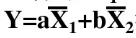设从均值为u，方差为σ2＞0的总体中，分别抽取容量为n1，n2的两独立样本．分别是两样本的均值．试证