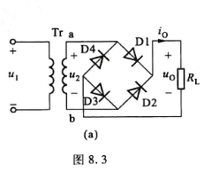 在图8.3（a)所示单相桥式整流电路中，已知U2=30V，RL=120Ω。试选择电路中的二极管。在图
