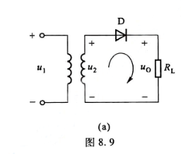 图8.9（a)所示为一单相半波整流电路，试求：（1)u0的波形;（2)U0与U2的关系;（3)ID与
