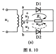图8.10（a)所示为一全波整流电路，试求：（1)在交流电压的正、负半周内，电流流通的路径;（2)负