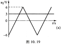 图10.19（a)所示为加到单限电压比较器反相输入端的输入电压u1的波形，同相输入端接参考电压UR=