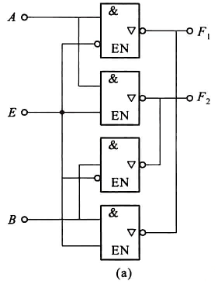 图（a)所示是由三态与非门组成的总线换向开关，A，B为信号输入端，分别加有如图所示的两个频率不图(a