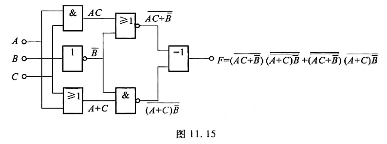 求图11.15所示电路中F的逻辑表达式，化简成最简与或式，列出真值表，分析其逻辑功能。请帮忙给出正确
