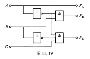 图11.19所示是一个排队电路，对它的要求是：当某个输入单独为1时，与该输入对应的输出亦为1。若是有