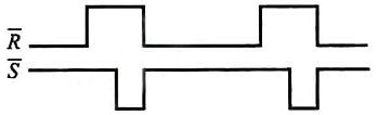 初始状态为0的输入为低电平有效的基本RS触发器，和端的输入信号波形如图所示，求Q和的波形。初始状态为