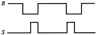 初始状态为0的输入为高电平有效的基本RS触发器，R和S端的输入信号波形如图所示，求Q和的波形。初始状