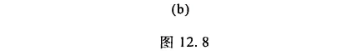 已知图12.8（a)所示电路中S，R和CP的波形如图12.8（b)所示，各触发器都原为1态，求1，2
