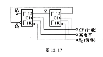 图12.17所示是由两个JK触发器组成的时序逻辑电路，设开始时Q1=0，Q2=0。（1)写出两个触发