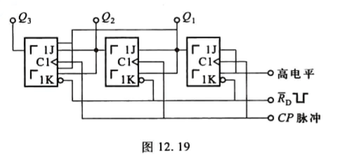 计数器电路如图12.19所示。（1)分析各触发器的翻转条件，画出Q3，Q2，Q1的波形;（2)判断是