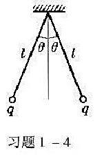 两小球质量都是m，都用长为l的细线挂在同一点。若它们带上相同的电量，平衡时两线夹角为2θ（见本题两小
