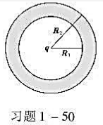 点电荷q处在导体球壳的中心，壳的内外半径分别为R1和R2（见本题图)。求场强和电势的分布，并画出E－