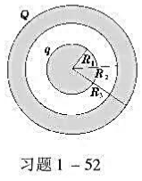 半径为R1的导体球带有电荷q，球外有一个内外半径为R2、R3的同心导体球壳，壳上带有电荷Q（见本题图