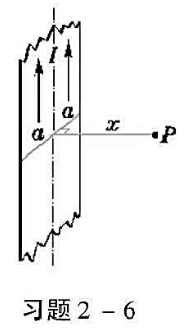 电流均匀地流过宽为2a的无穷长平面导体薄板。电流大小为I，通过板的中线并与板面垂直的平面上有一点P，