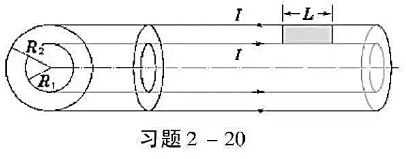 一对同轴无穷长直的空心导体圆筒，内、外筒半径分别为R1和R2（筒壁厚度可以忽略)。电流I沿内筒流去一
