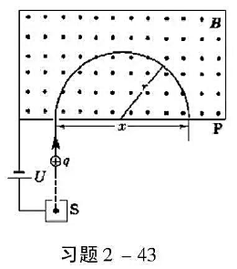 一种质谱仪的构造原理如本题图所示，离子源S产生质量为m、电荷为q的离子，离子产生出来时速度很小，可以