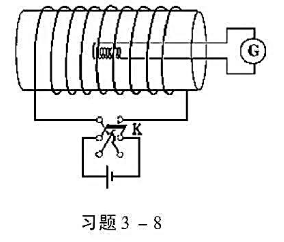 本题图所示为测量螺线管中磁场的一种装置。把一个很小的测量线圈放在待测处，这线圈与测量电量的冲击电流计