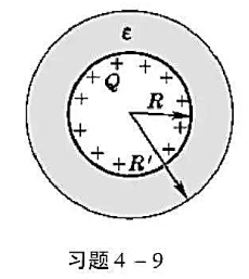 在半径为R的金属球之外有一层半径为R'的均匀电介质层（见本题图)。设电介质的介电常量为ε，金在半径为