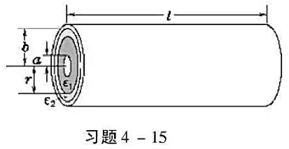 圆柱形电容器是由半径为a的导线和与它同轴的导电圆筒构成，圆筒内半径为b，长为l，其间充满了两层同轴圆