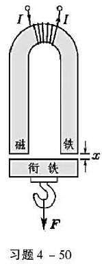 （1)证明电磁铁吸引衔铁的起重力F（见本题图)为式中S为两磁极与衔铁相接触的总面积，B为电磁铁内(1