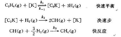 某多相催化反应 ,在464K时,测得数据如下:r代表反应速率,ro是当p加 时的反应速率。（1)若反